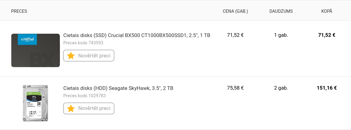 Order for additional parts